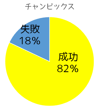 kinen_04