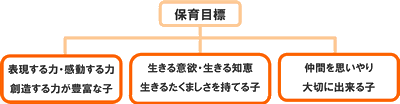 himawari03