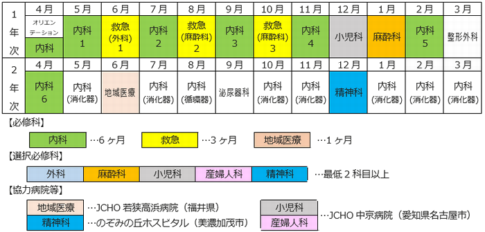 kenshu03