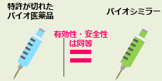 yakkyoku